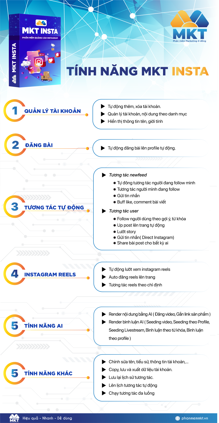 Tương Tác Instagram Tự Động 1